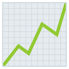 JoyPixels chart increasing