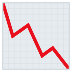 JoyPixels chart decreasing