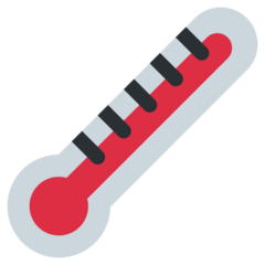 Twitter thermometer
