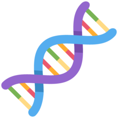 Twitter dna