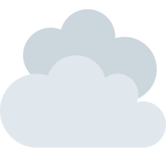 Twitter cloud