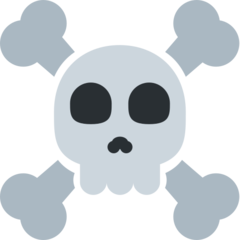 Twitter skull and crossbones